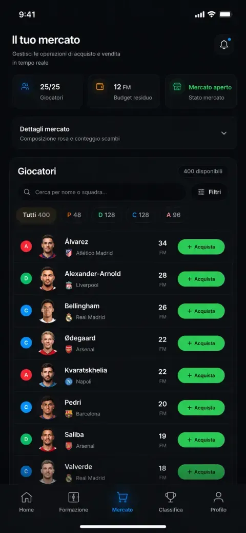 Schermata del mercato di FantaChampions con lista giocatori e budget residuo